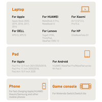 Baseus PD 65W GaN ładowarka 4 USB szybkie ładowanie 4.0 3.0 typ C ładowarka USB dla iPhone 13 12 Pro Max szybka ładowarka do laptopa Macbook 6